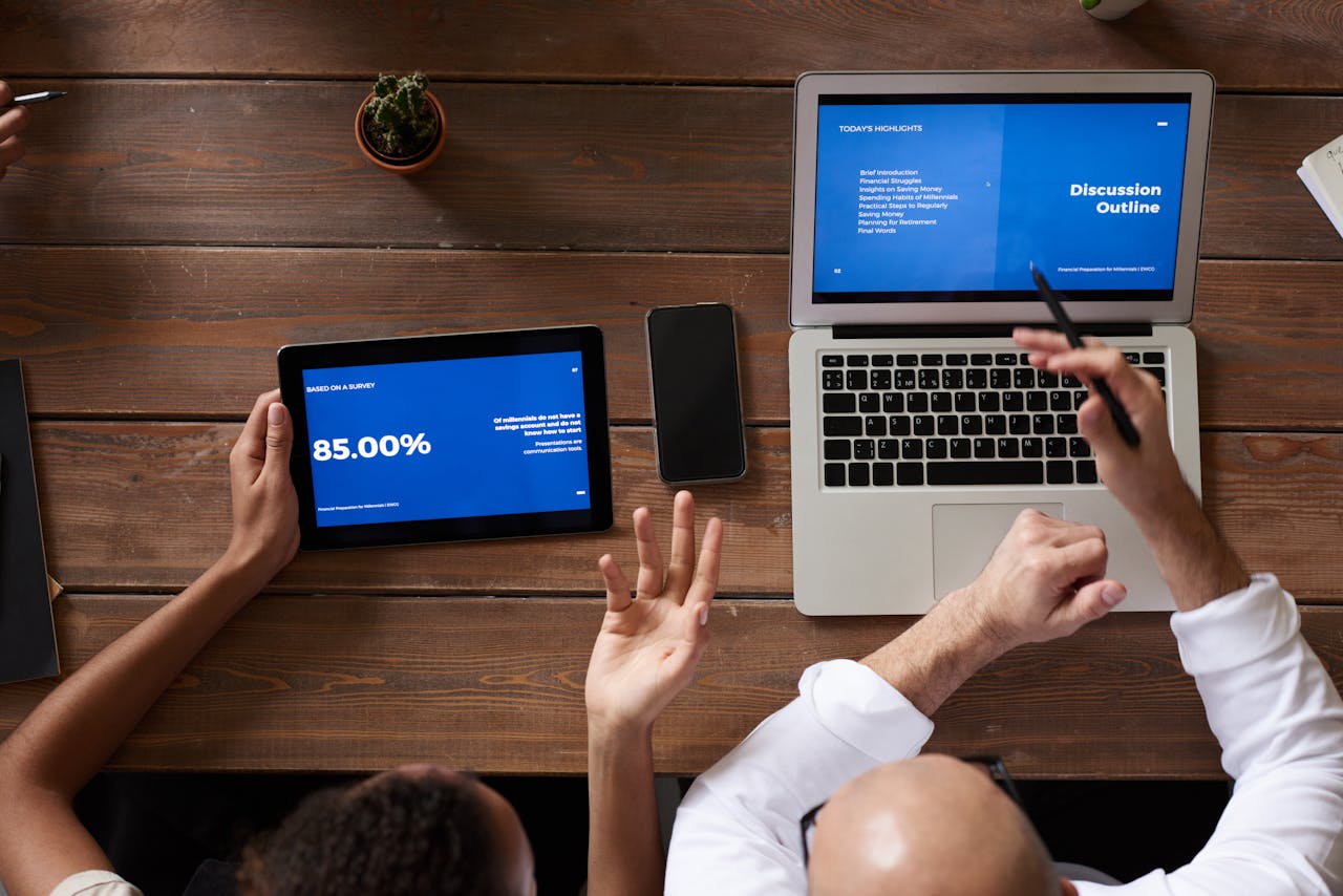 Entrepreneurship, Branding & Digital Marketing